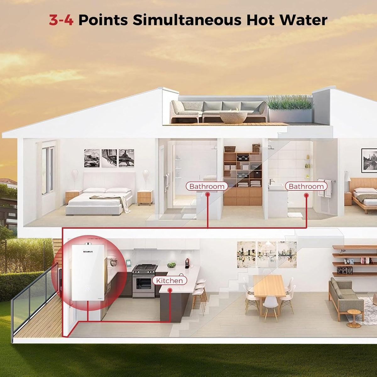 Camplux Instant Indoor Tankless Gas Water Heater 6.86 GPM | White