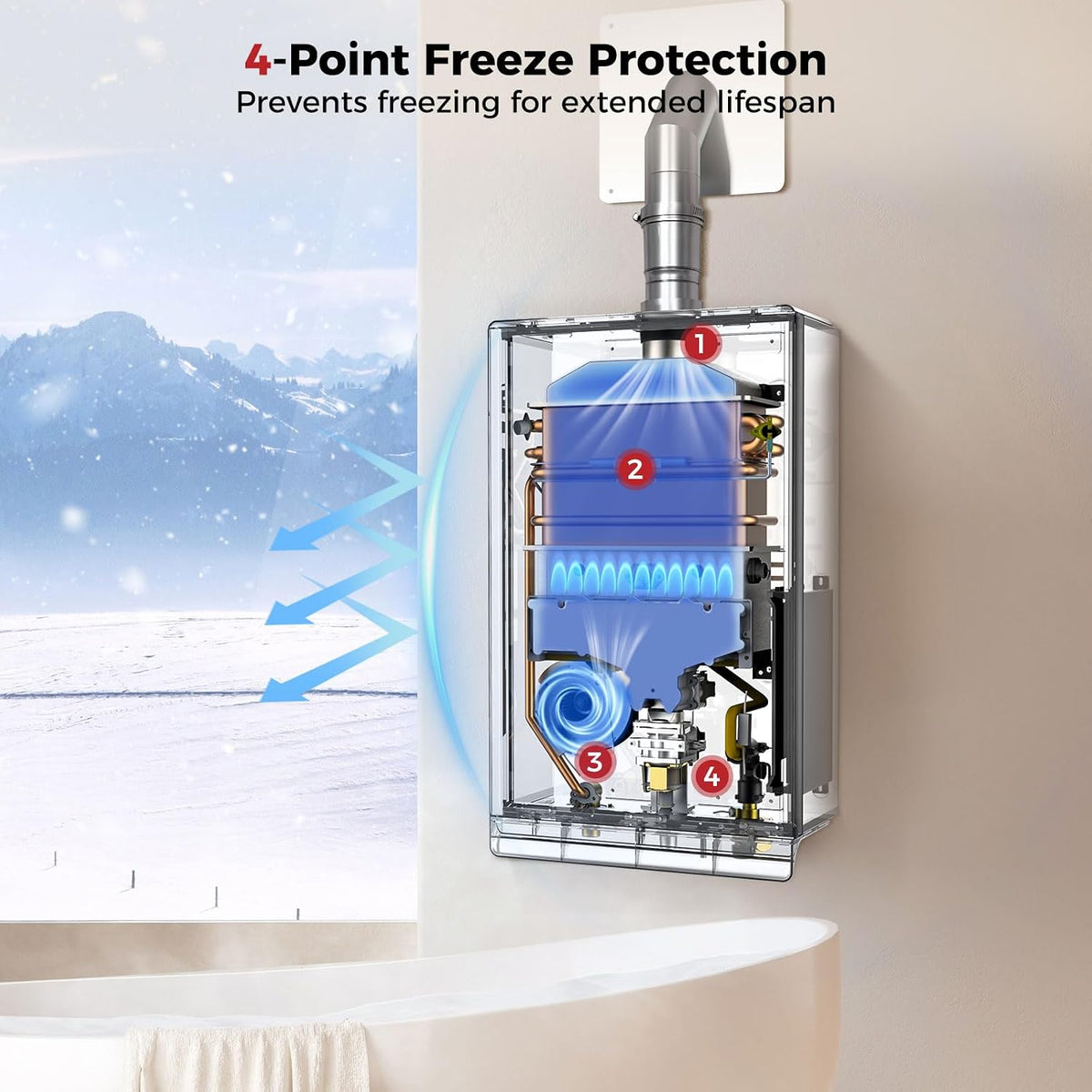 Camplux Instant Indoor Tankless Gas Water Heater 6.86 GPM | White