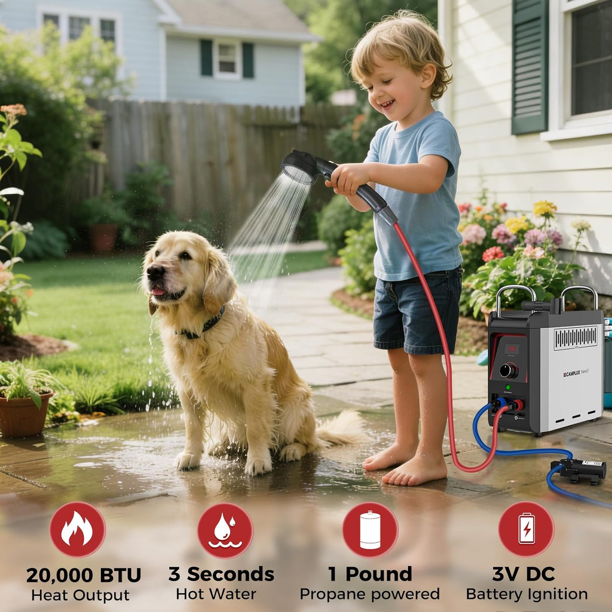 Camplux Nano 3 Portable Propane Water Heater
