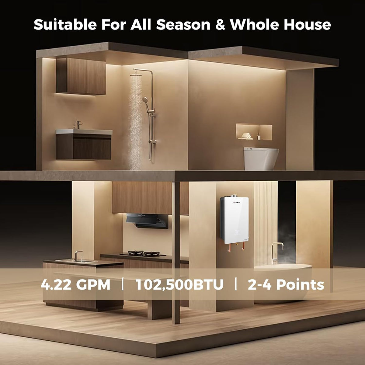 Camplux Instant Indoor Tankless Gas Water Heater 4.22 GPM | White
