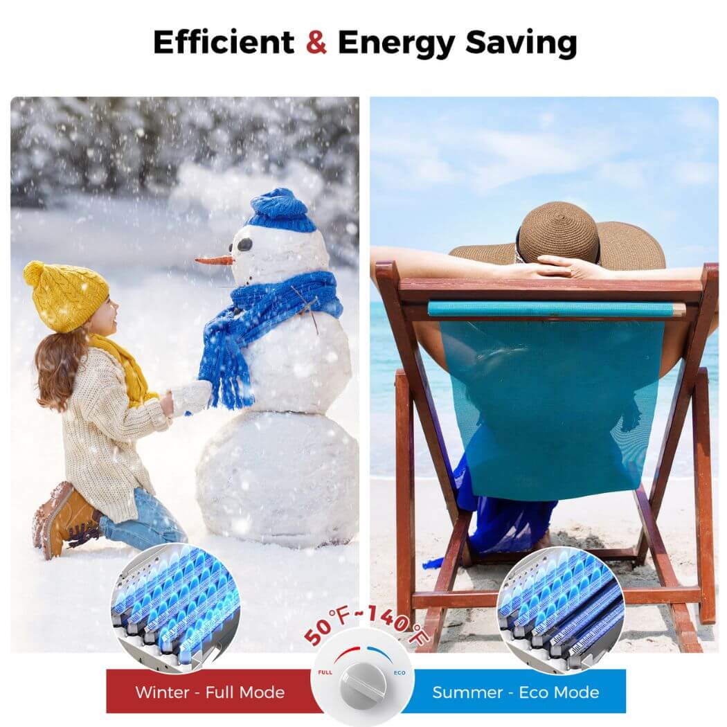 Camplux BW422 Portable Water Heater