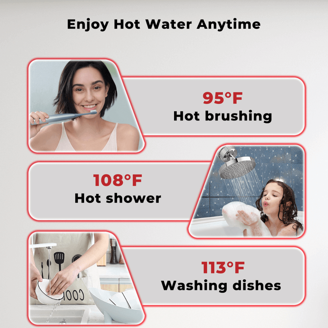 Camplux Climatech 3 Indoor Tankless Water Heater 68,000 BTU