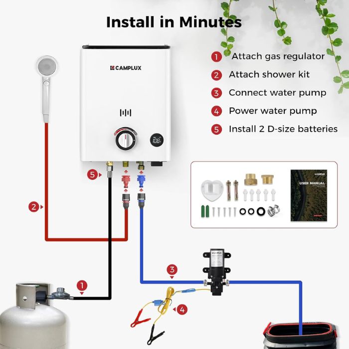 Camplux FIRST F5 Pro Portable Water Heater