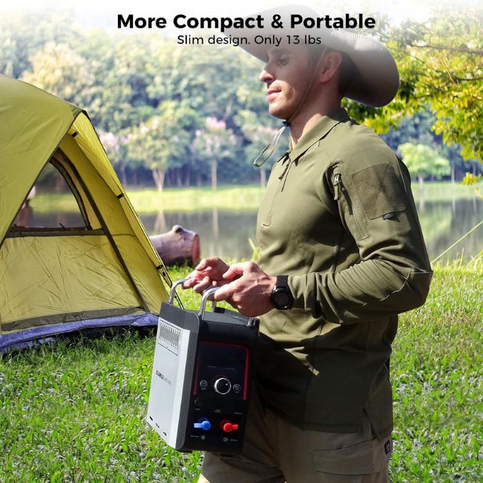 Camplux Nano 3 Max Portable Propane Water Heater