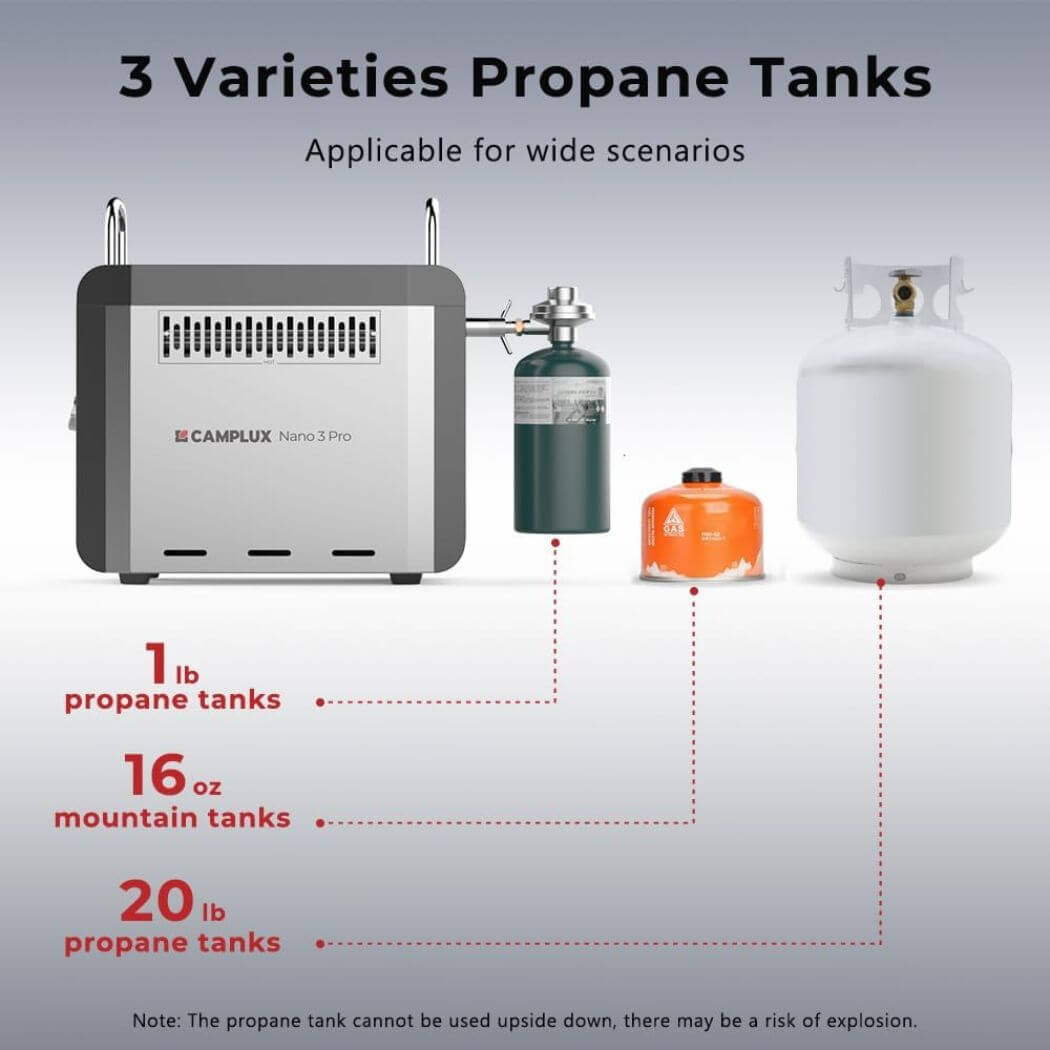 Camplux Nano 3 Pro Portable Propane Water Heater