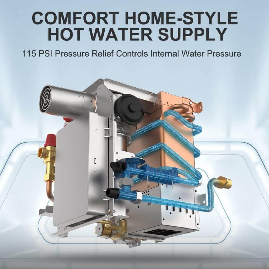 Camplux RS264 got 115 PSI pressure relief controls for internal water pressure.