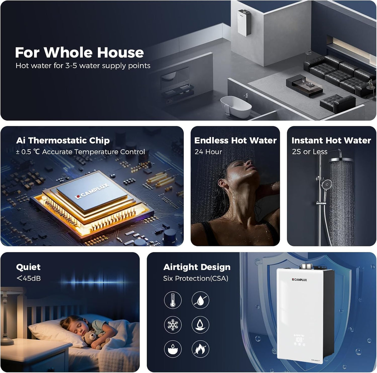 Camplux Instant Indoor Tankless Gas Water Heater 5.28 GPM | White