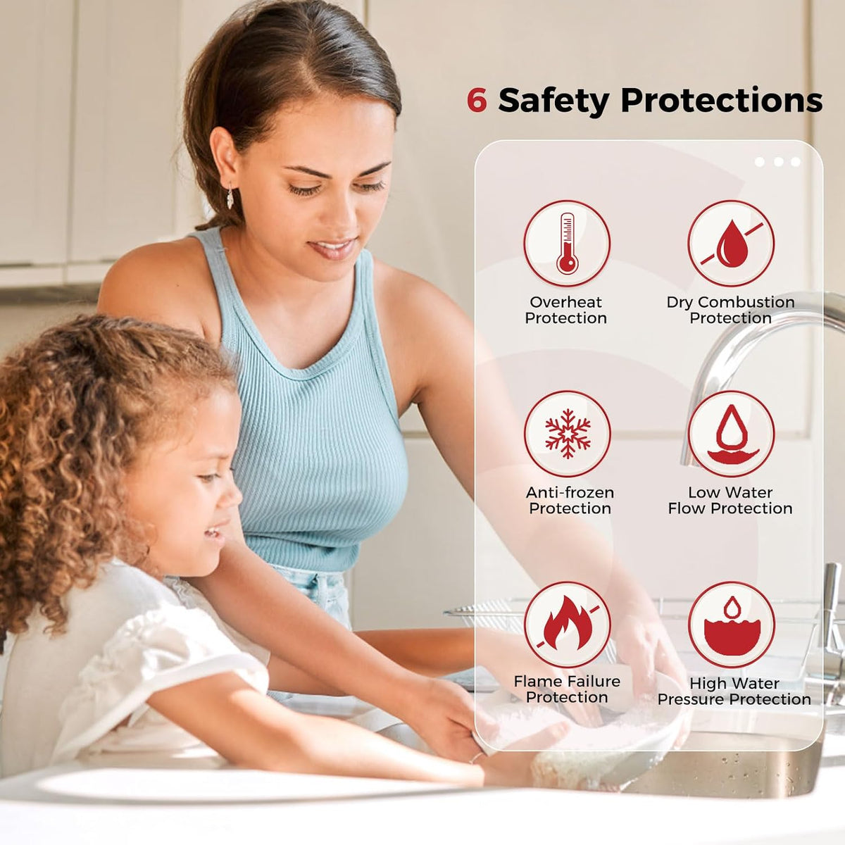 Camplux Instant Indoor Tankless Gas Water Heater 6.86 GPM | White