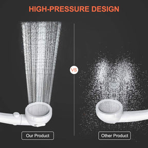 Camplux Hand Held Showerhead with ON/Off Switch, Portable Spray Shower Head, High Pressure Shower Heads with Garden Hose Quick Connector and Mounting Kits